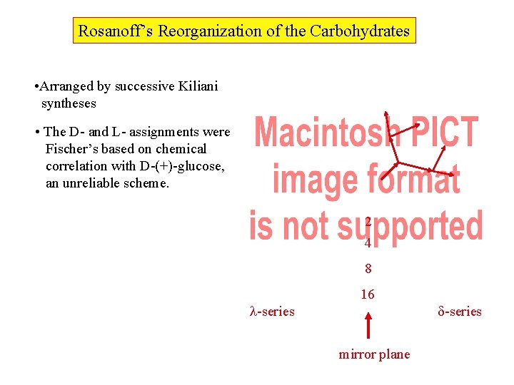 Rosanoff’s Reorganization of the Carbohydrates • Arranged by successive Kiliani syntheses • The D-