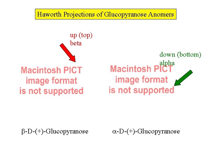 Haworth Projections of Glucopyranose Anomers up (top) beta down (bottom) alpha -D-(+)-Glucopyranose 