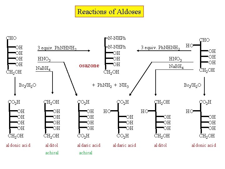 Reactions of Aldoses CHO =N-NHPh OH OH CH 2 OH 3 equiv. Ph. NHNH