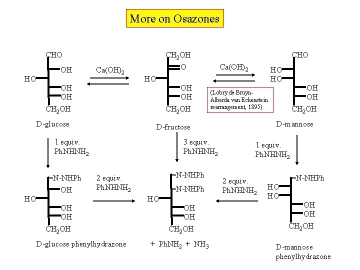 More on Osazones CH 2 OH O CHO OH HO Ca(OH)2 OH OH CH