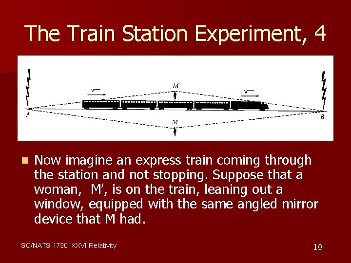 The Train Station Experiment, 4 n Now imagine an express train coming through the