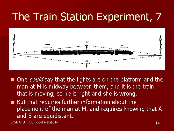 The Train Station Experiment, 7 One could say that the lights are on the