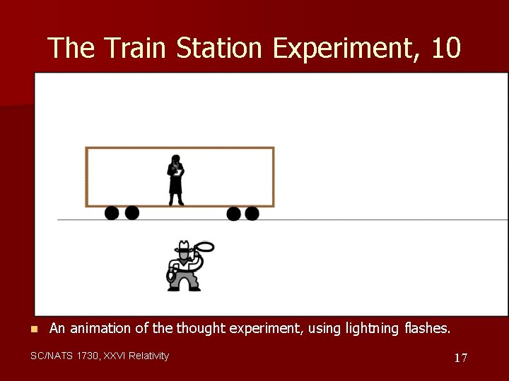 The Train Station Experiment, 10 n An animation of the thought experiment, using lightning