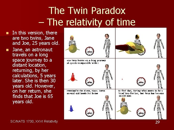 The Twin Paradox – The relativity of time In this version, there are two