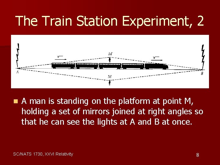 The Train Station Experiment, 2 n A man is standing on the platform at