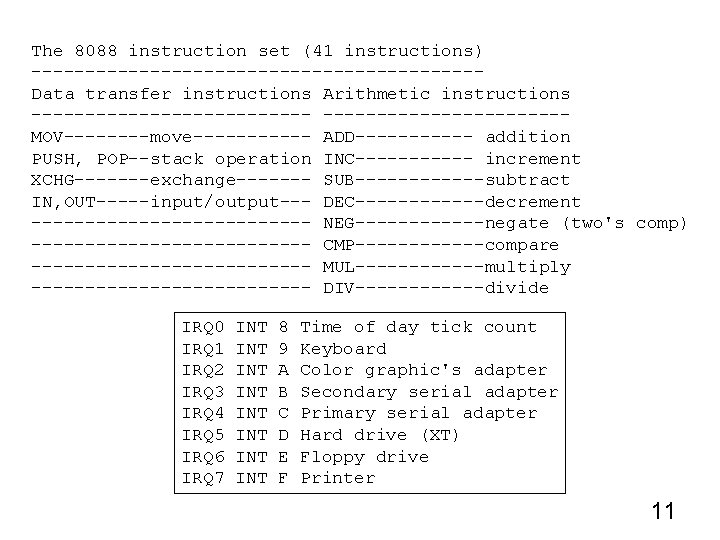 The 8088 instruction set (41 instructions) ---------------------Data transfer instructions Arithmetic instructions -------------MOV----move------ ADD------ addition