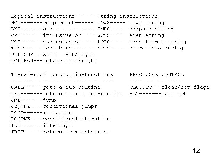 Logical instructions------ String instructions NOT-------complement------ MOVS----- move string AND-------and------- CMPS----- compare string OR----inclusive or----