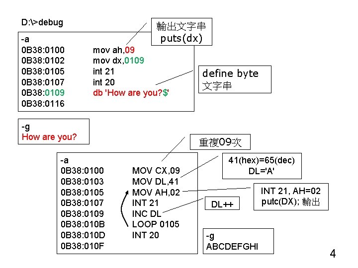 D: >debug -a 0 B 38: 0100 0 B 38: 0102 0 B 38: