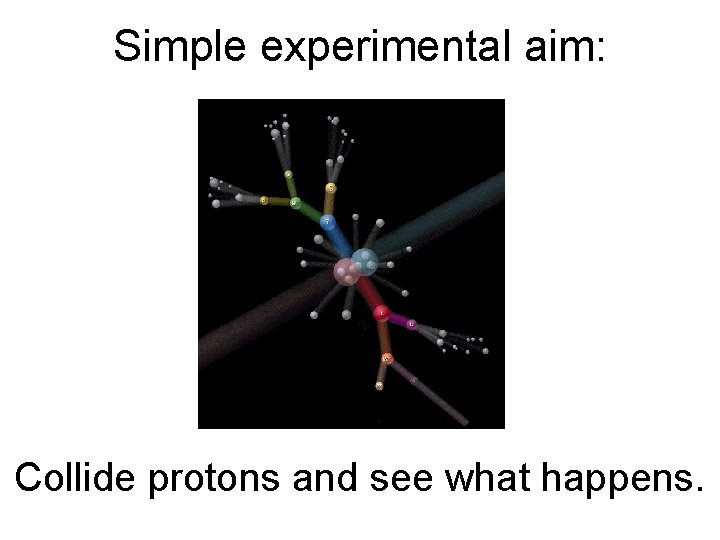 Simple experimental aim: Collide protons and see what happens. 