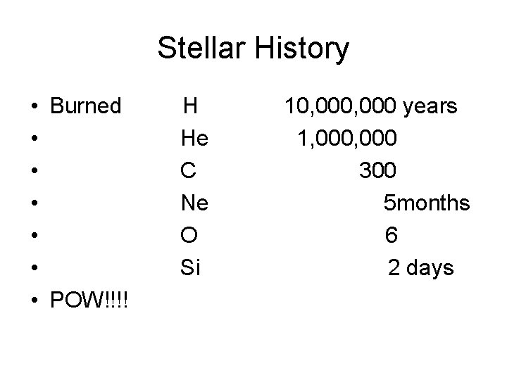 Stellar History • Burned • • • POW!!!! H He C Ne O Si