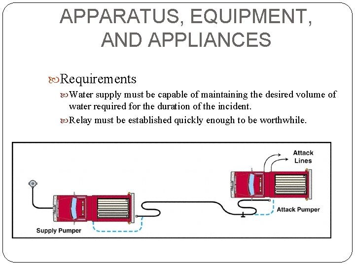 APPARATUS, EQUIPMENT, AND APPLIANCES Requirements Water supply must be capable of maintaining the desired