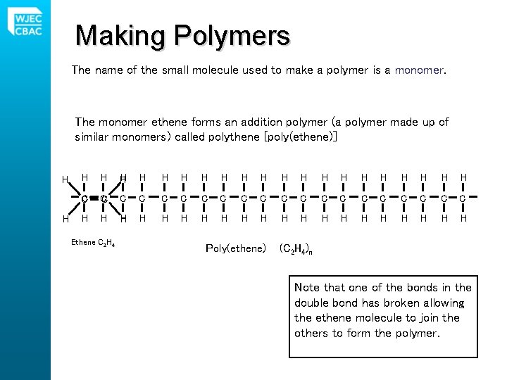 Making Polymers The name of the small molecule used to make a polymer is