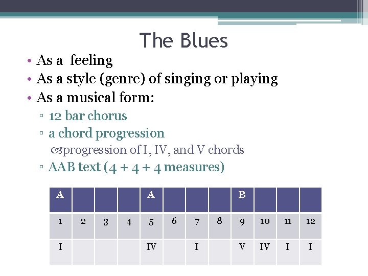 The Blues • As a feeling • As a style (genre) of singing or