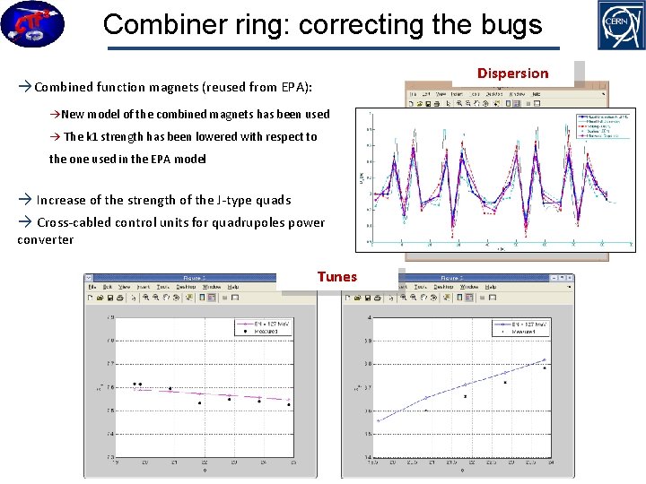 Combiner ring: correcting the bugs Dispersion →Combined function magnets (reused from EPA): →New model