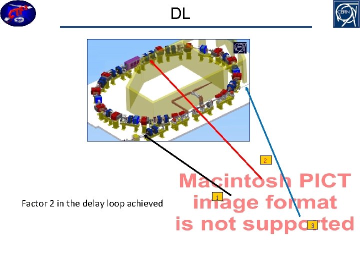 DL 2 Factor 2 in the delay loop achieved 1 3 
