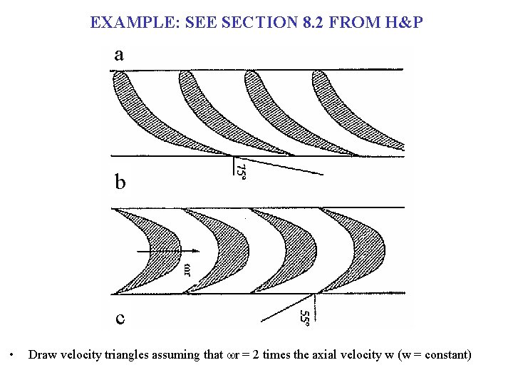 EXAMPLE: SEE SECTION 8. 2 FROM H&P a b c • Draw velocity triangles