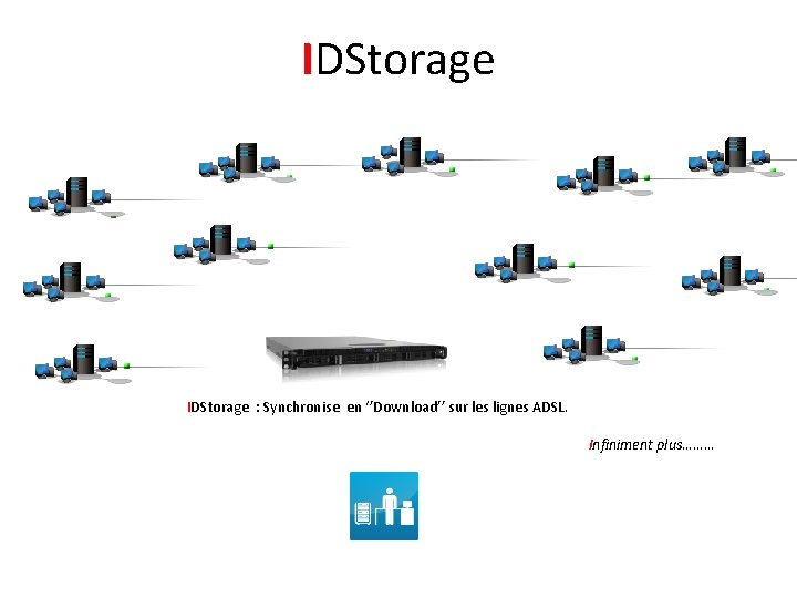 IDStorage : Synchronise en ‘’Download’’ sur les lignes ADSL. Infiniment plus……… 
