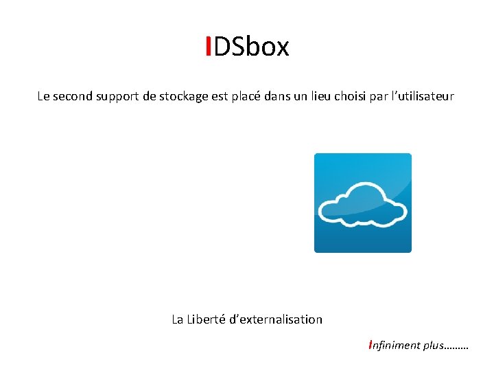 IDSbox Le second support de stockage est placé dans un lieu choisi par l’utilisateur