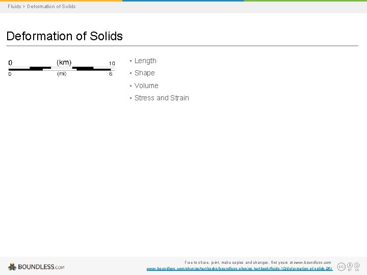 Fluids > Deformation of Solids • Length • Shape • Volume • Stress and