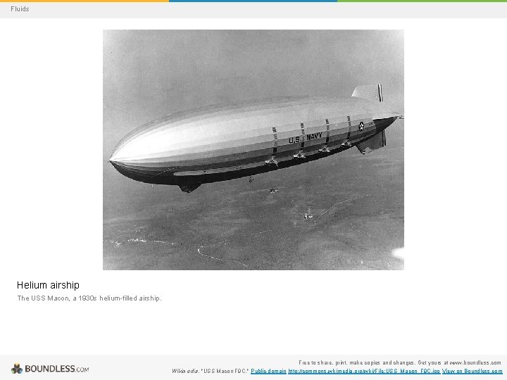 Fluids Helium airship The USS Macon, a 1930 s helium-filled airship. Free to share,