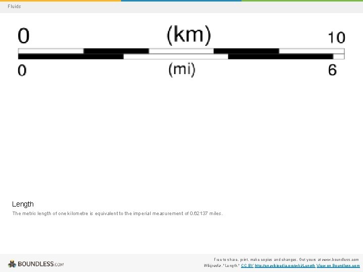 Fluids Length The metric length of one kilometre is equivalent to the imperial measurement