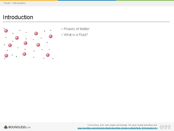 Fluids > Introduction • Phases of Matter • What is a Fluid? Free to