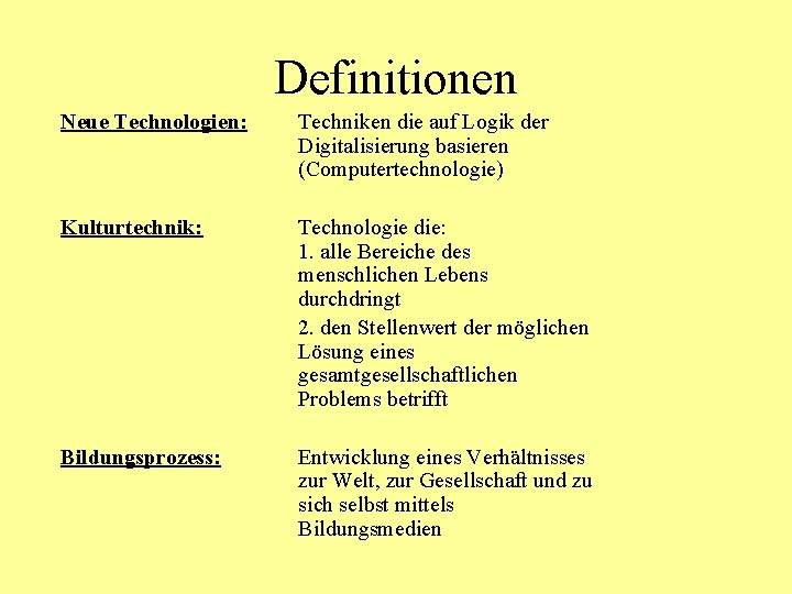 Definitionen Neue Technologien: Techniken die auf Logik der Digitalisierung basieren (Computertechnologie) Kulturtechnik: Technologie die: