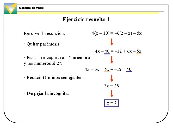 Colegio El Valle Ejercicio resuelto 1 Resolver la ecuación: 4(x – 10) = –