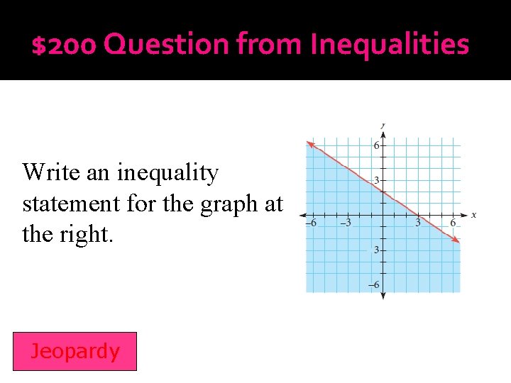 $200 Question from Inequalities Write an inequality statement for the graph at the right.