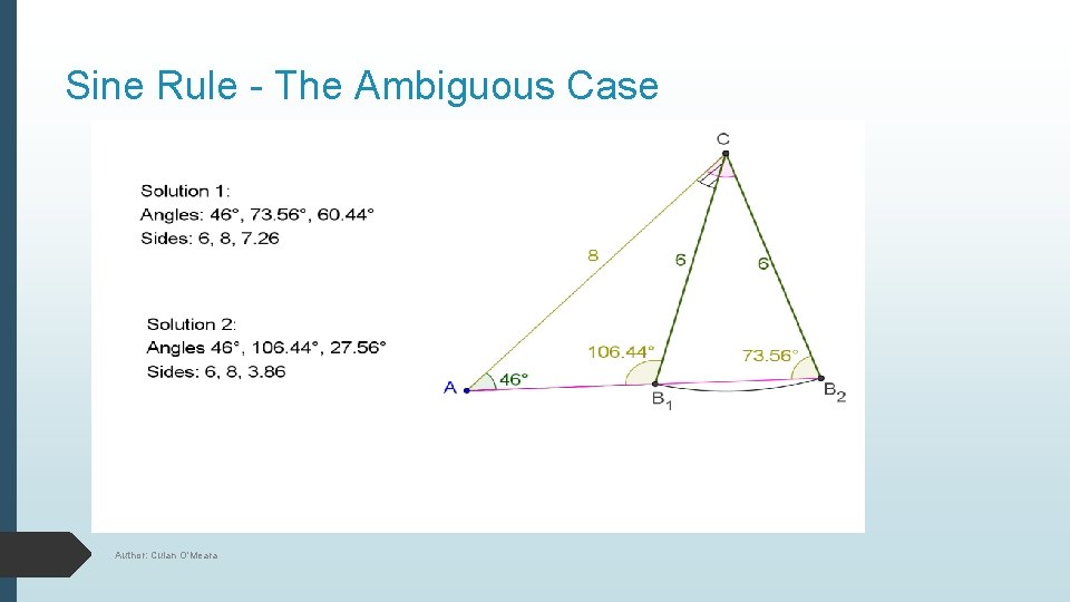 Sine Rule - The Ambiguous Case Author: Culan O'Meara 