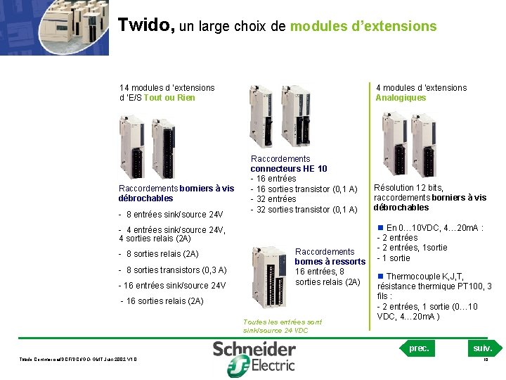 Twido, un large choix de modules d’extensions 14 modules d ’extensions d ’E/S Tout