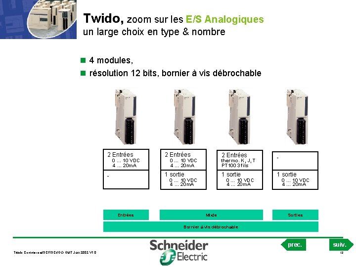 Twido, zoom sur les E/S Analogiques un large choix en type & nombre n