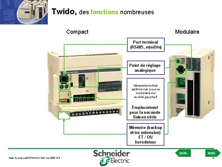 Twido, des fonctions nombreuses Compact Modulaire Port terminal (RS 485, mini. Din) Point de