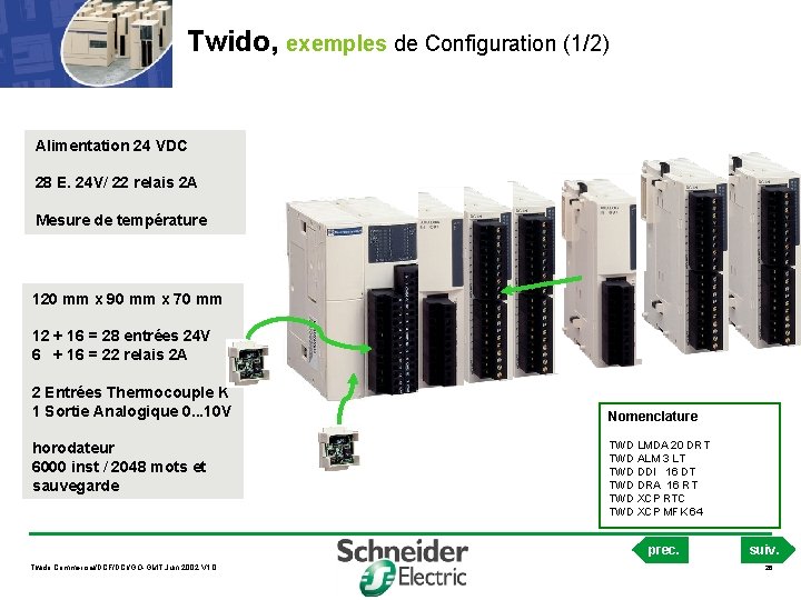 Twido, exemples de Configuration (1/2) Alimentation 24 VDC 28 E. 24 V/ 22 relais