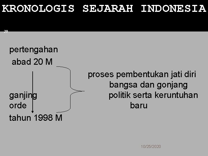 KRONOLOGIS SEJARAH INDONESIA 29 pertengahan abad 20 M ganjing orde tahun 1998 M proses