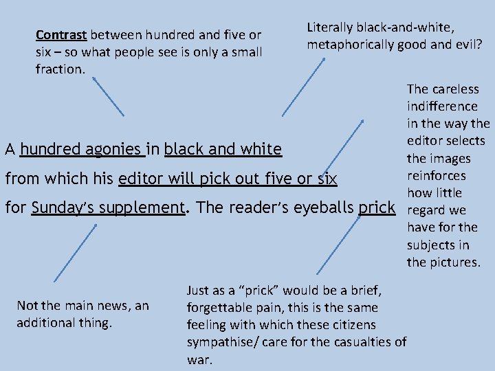 Contrast between hundred and five or six – so what people see is only