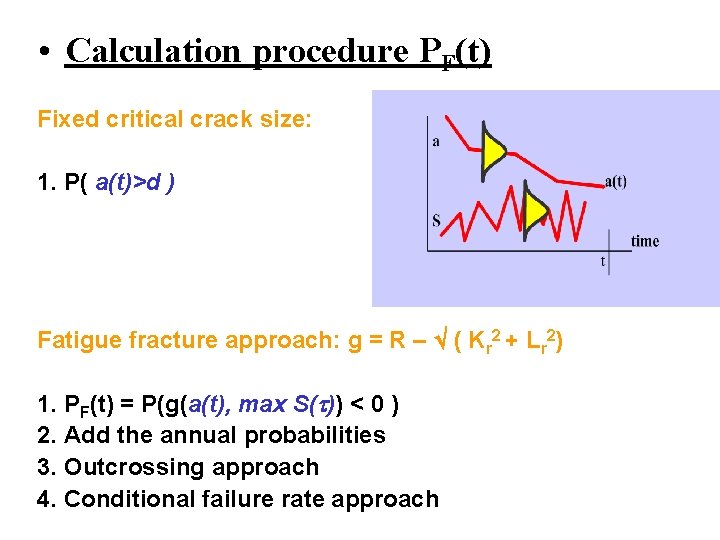  • Calculation procedure PF(t) Fixed critical crack size: 1. P( a(t)>d ) Fatigue