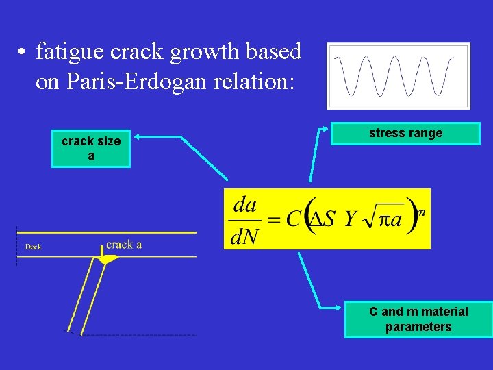  • fatigue crack growth based on Paris-Erdogan relation: crack size a stress range