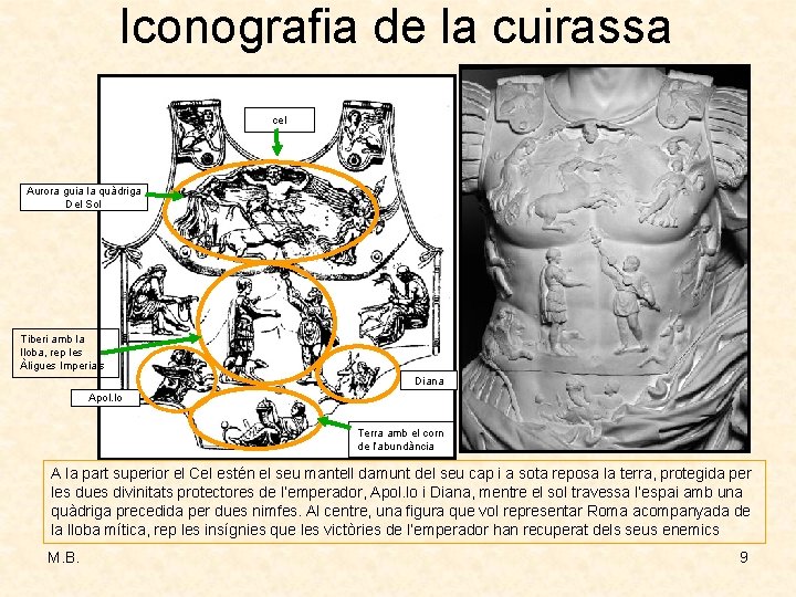 Iconografia de la cuirassa cel Aurora guia la quàdriga Del Sol Tiberi amb la