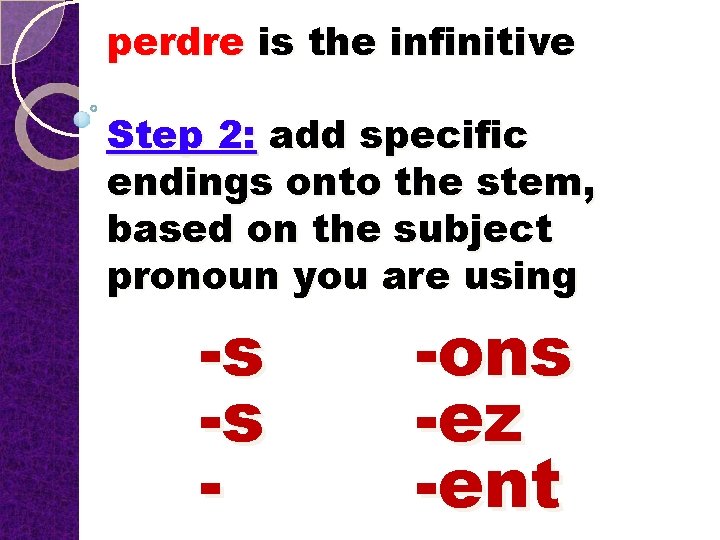 perdre is the infinitive Step 2: add specific endings onto the stem, based on