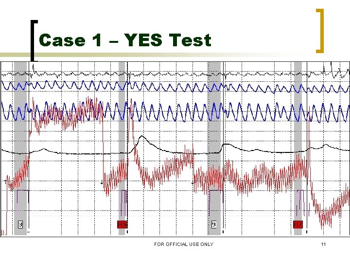 Case 1 – YES Test FOR OFFICIAL USE ONLY 11 
