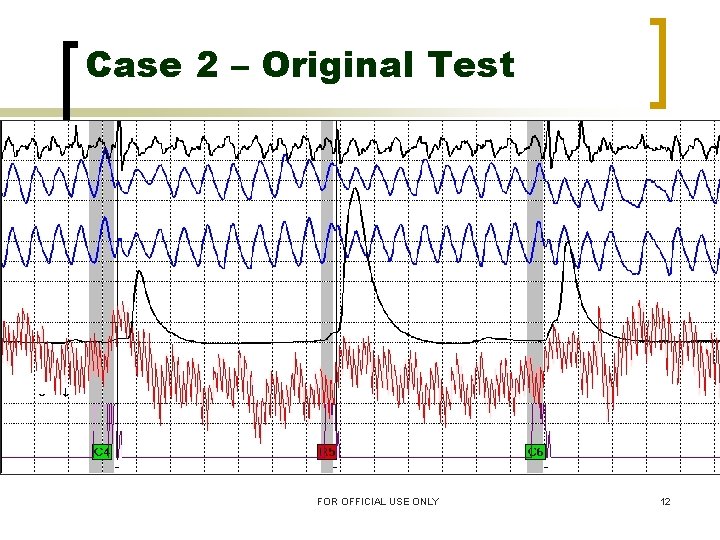 Case 2 – Original Test FOR OFFICIAL USE ONLY 12 