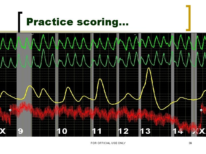 Practice scoring… FOR OFFICIAL USE ONLY 39 