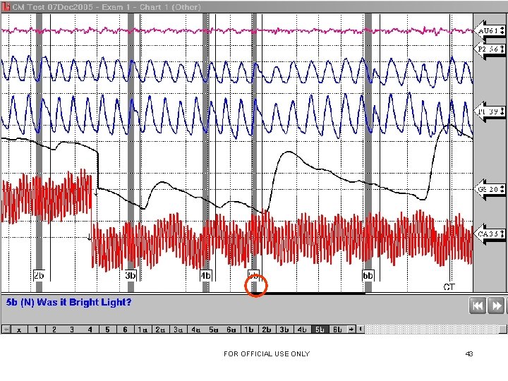 FOR OFFICIAL USE ONLY 43 