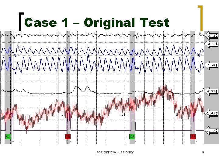 Case 1 – Original Test FOR OFFICIAL USE ONLY 9 