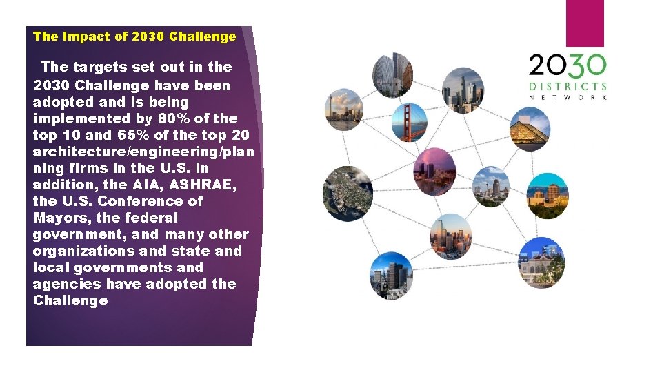 The Impact of 2030 Challenge The targets set out in the 2030 Challenge have