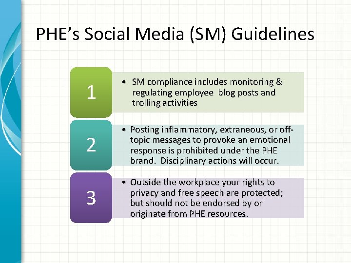 PHE’s Social Media (SM) Guidelines 1 • SM compliance includes monitoring & regulating employee