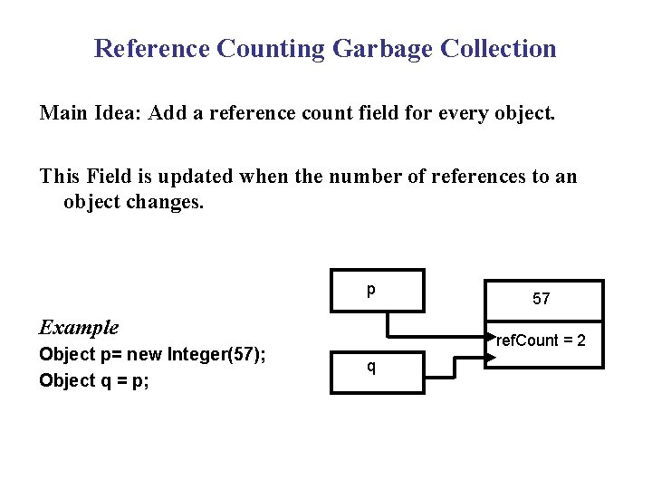 Reference Counting Garbage Collection Main Idea: Add a reference count field for every object.