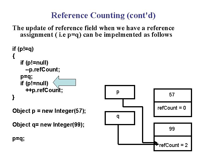 Reference Counting (cont'd) The update of reference field when we have a reference assignment