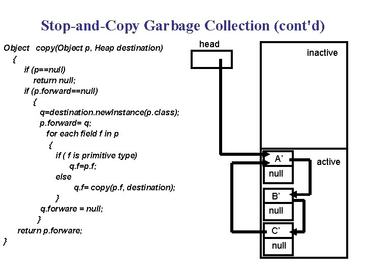 Stop-and-Copy Garbage Collection (cont'd) Object copy(Object p, Heap destination) { if (p==null) return null;